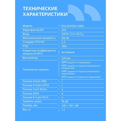 Блок питания CBR ATX 550W, 12cm fan, 24pin, 1*4+4pin, 1*6+2pin, 2*IDE, 3*SATA, кабель питания 1.2м, черный PSU-ATX550-12MD OEM Блок питания CBR ATX 550W, 12cm fan, 24pin, 1*4+4pin, 1*6+2pin, 2*IDE, 3*SATA, кабель питания 1.2м, черный PSU-ATX550-12MD OEM
