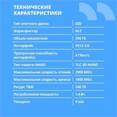 накопитель CBR SSD-256GB-M.2-BS24b, Внутренний SSD-накопитель, серия накопитель CBR SSD-256GB-M.2-BS24b, Внутренний SSD-накопитель, серия