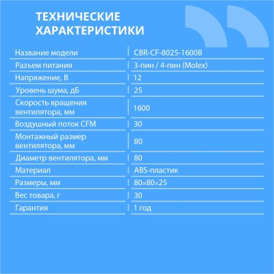 Охлаждающие системы CBR CBR Вентилятор для корпуса CBR-CF-8025-1600B, 80*80*25мм, 3-pin+molex, 1600 RPM, 30 CFM, 24.6 dBA Охлаждающие системы CBR CBR Вентилятор для корпуса CBR-CF-8025-1600B, 80*80*25мм, 3-pin+molex, 1600 RPM, 30 CFM, 24.6 dBA