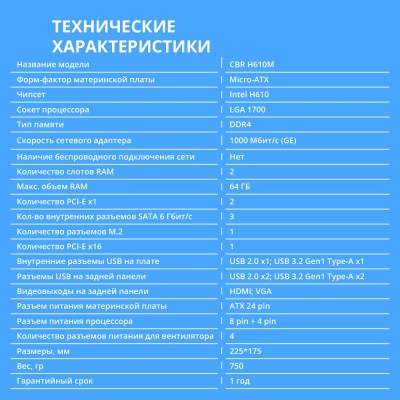 Материнская плата CBR H610M Chipset H610, Socket 1700, 2*DDR4, mATX, VGA+HDMI, 1*PCIEx16,2*PCIEx1,1*M.2(PCIe NVMe Gen3 x4 ), 3*SATA3, 2*USB2.0 + 2*USB3.0, LAN 1Gb Материнская плата CBR H610M Chipset H610, Socket 1700, 2*DDR4, mATX, VGA+HDMI, 1*PCIEx16,2*PCIEx1,1*M.2(PCIe NVMe Gen3 x4 ), 3*SATA3, 2*USB2.0 + 2*USB3.0, LAN 1Gb