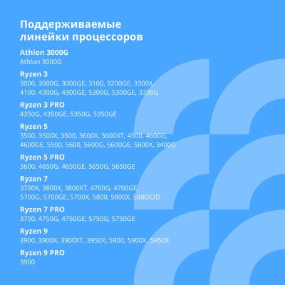 Материнская плата CBR A320M Chipset A320, Socket AM4, 2*DDR4, mATX, VGA+HDMI, 1*PCIEx16, 1*PCIEx1,1*M.2(PCIe NVMe Gen3 x4 & SATA3), 4*SATA3, 2*USB2.0 + 2*USB3.0, LAN 1Gb Материнская плата CBR A320M Chipset A320, Socket AM4, 2*DDR4, mATX, VGA+HDMI, 1*PCIEx16, 1*PCIEx1,1*M.2(PCIe NVMe Gen3 x4 & SATA3), 4*SATA3, 2*USB2.0 + 2*USB3.0, LAN 1Gb