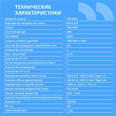 Материнская плата CBR B450 OEM Chipset B450, Socket AM4, 2*DDR4, mATX, VGA+HDMI, 1*PCIEx16,1*PCIEx1,1*M.2(NVME & SATA), 4*SATA3, 2*USB2.0 + 2*USB3.0, LAN 1Gb OEM УПАКОВКА Материнская плата CBR B450 OEM Chipset B450, Socket AM4, 2*DDR4, mATX, VGA+HDMI, 1*PCIEx16,1*PCIEx1,1*M.2(NVME & SATA), 4*SATA3, 2*USB2.0 + 2*USB3.0, LAN 1Gb OEM УПАКОВКА