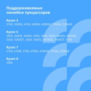 Материнская плата CBR B450 OEM Chipset B450, Socket AM4, 2*DDR4, mATX, VGA+HDMI, 1*PCIEx16,1*PCIEx1,1*M.2(NVME & SATA), 4*SATA3, 2*USB2.0 + 2*USB3.0, LAN 1Gb OEM УПАКОВКА