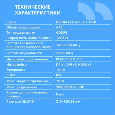 Видеокарта CBR GTX1650 4Gb GDDR6, 128bit, 1410-1590Mhz, 1*DP + 1*HDMI + 1*DVI, 75W, Ret VGA-STX1650-4G-RTL Видеокарта CBR GTX1650 4Gb GDDR6, 128bit, 1410-1590Mhz, 1*DP + 1*HDMI + 1*DVI, 75W, Ret VGA-STX1650-4G-RTL