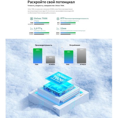 Планшет Teclast M50 T606 (1.6) 8C RAM6Gb ROM128Gb 10.1" IPS 1280x800 4G Android 13 голубой 13Mpix 5Mpix BT WiFi microSD 256Gb 6000mAh 10hr Планшет Teclast M50 T606 (1.6) 8C RAM6Gb ROM128Gb 10.1" IPS 1280x800 4G Android 13 голубой 13Mpix 5Mpix BT WiFi microSD 256Gb 6000mAh 10hr