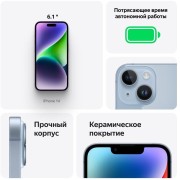 Смартфон Apple A2882 iPhone 14 256Gb 6Gb темная ночь моноблок 3G 4G 1Sim 6.1" 1170x2532 iOS 15 12Mpix 802.11 a/b/g/n/ac/ax NFC GPS GSM900/1800 GSM1900 Protect