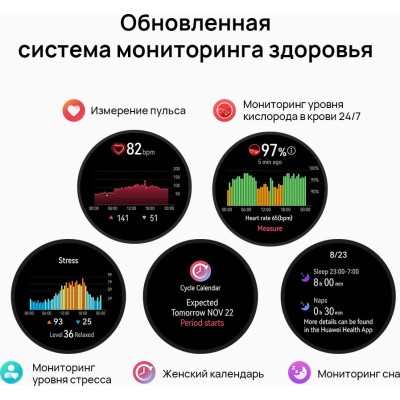 Смарт-часы Huawei Watch GT 3 JPT-B29 46мм 1.43" AMOLED корп.черный рем.черный разм.брасл.:140-210мм (55028464) Смарт-часы Huawei Watch GT 3 JPT-B29 46мм 1.43" AMOLED корп.черный рем.черный разм.брасл.:140-210мм (55028464)